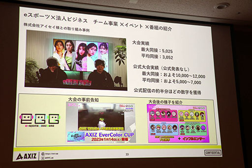 画像集 No.033のサムネイル画像 / [TGS2023]セッション「日本テレビの考えるeスポーツビジネスの最前線と未来像」をレポート。eスポーツ事業に対する地上波テレビの強みとは