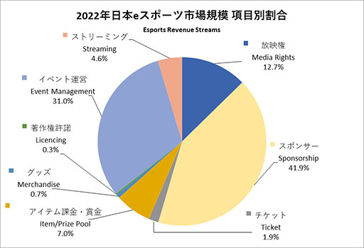 eݡ2023סȯ䡣eݡĻԾεϤ125ߤãե776ͤ