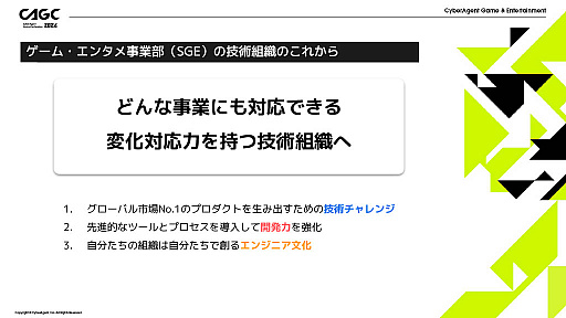  No.014Υͥ / СȤ뺣Υ೫ȯȤϡCyberAgent Game Conference 2024״Ĵֱͤݡ
