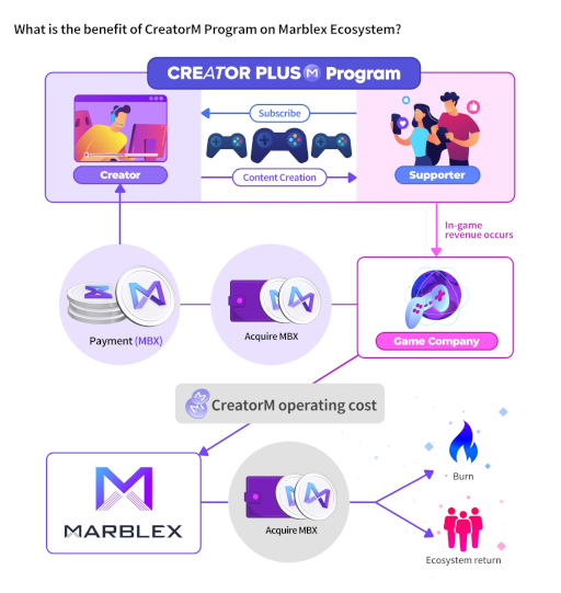 ���������꡼ No.066�Υ���ͥ������ / �֥��å��������󥲡���ȳ��򸣰�����31̾��ʹ����2024ǯ�����ܤ����˥塼�����ҥåȤ����ि���ɬ�פʤ��ȡ������ƥ֥��å����������̤��