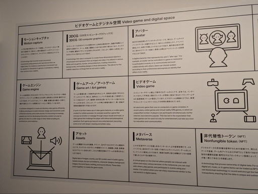 画像ギャラリー No.012のサムネイル画像 / 森美術館「マシン・ラブ:ビデオゲーム、AIと現代アート」内覧会レポート。ゲームとアートの急接近を,ゲーマー目線で考える