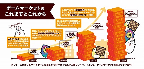 ꡼ No.004Υͥ / ʥκŵ֥ޡå2025աסåȤȥȯ䡣ĥååȤ2600