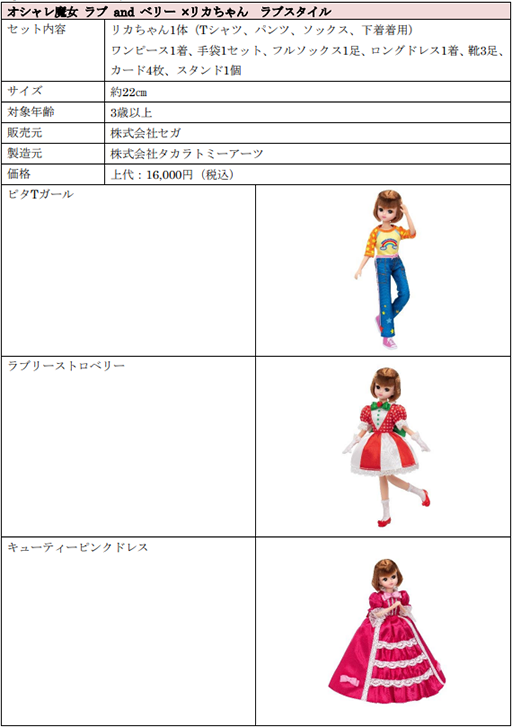 ���������꡼ No.009�Υ���ͥ������ / �֥��������� ��� and �٥꡼�ץ���ܥ�������Ρ֥ꥫ�����פ�ͽ����դ򳫻ϡ���֥꡼���ȥ��٥꡼�ʤɤΰ�������°