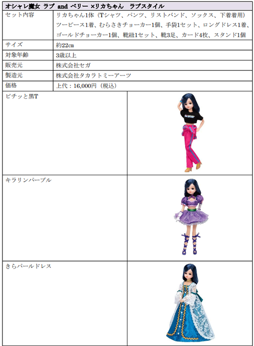 ���������꡼ No.010�Υ���ͥ������ / �֥��������� ��� and �٥꡼�ץ���ܥ�������Ρ֥ꥫ�����פ�ͽ����դ򳫻ϡ���֥꡼���ȥ��٥꡼�ʤɤΰ�������°