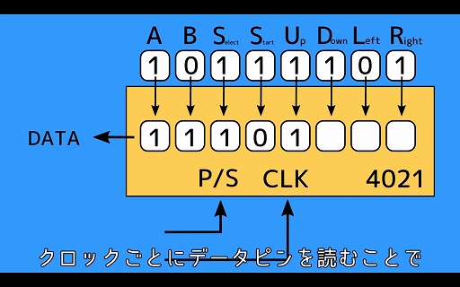 ���������꡼ No.006�Υ���ͥ������ / �֥����������ƥ��å�L5�פ�֥��祤�ܡ���פȤ��ä��ե��ߥ��������ϵ����PC�Ѥκ���ǥХ����Ȥ��ƻȤ�