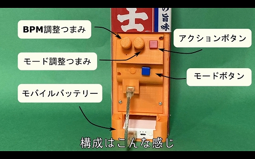 ���������꡼ No.018�Υ���ͥ������ / �֥����������ƥ��å�L5�פ�֥��祤�ܡ���פȤ��ä��ե��ߥ��������ϵ����PC�Ѥκ���ǥХ����Ȥ��ƻȤ�