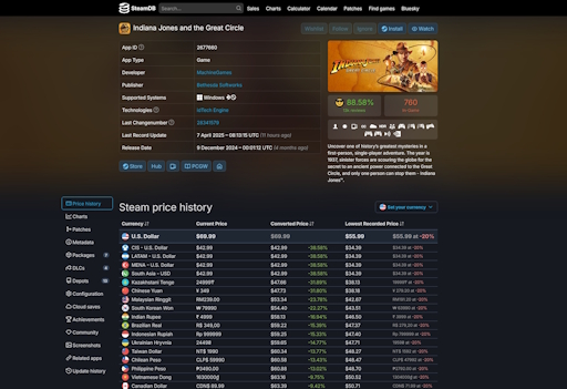 画像ギャラリー No.004のサムネイル画像 / 日本で販売されているゲーム,実は北米やEUより割安? 世界中の国や地域での価格を調べてみたら,いろいろ気になった