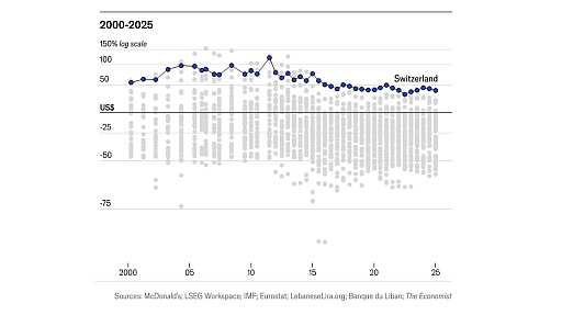 画像ギャラリー No.008のサムネイル画像 / 日本で販売されているゲーム,実は北米やEUより割安? 世界中の国や地域での価格を調べてみたら,いろいろ気になった
