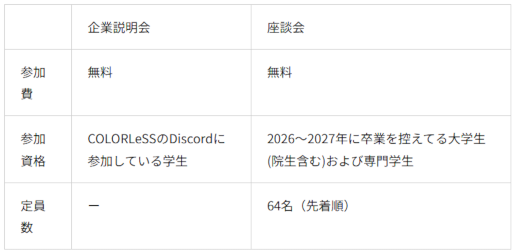 ���������꡼ No.008�Υ���ͥ������ / �����ޡ��ե��ɥ꡼�ʴ�Ȥ����ޤ��Ʊ���������֥������ޡס��ۿ����Ȥ�7��5��13��00�˼»�