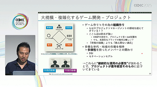 ꡼ No.002Υͥ / ȳϴޤΤꤿMBAΤȡˤʤ륳Ȥȥ꥿󡤤ƳȯǤͭõCEDEC 2025