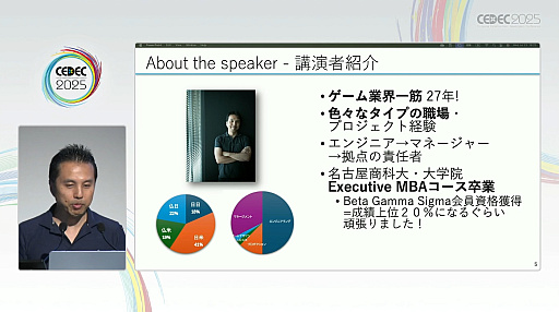 ꡼ No.006Υͥ / ȳϴޤΤꤿMBAΤȡˤʤ륳Ȥȥ꥿󡤤ƳȯǤͭõCEDEC 2025