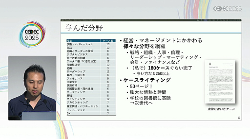 ꡼ No.010Υͥ / ȳϴޤΤꤿMBAΤȡˤʤ륳Ȥȥ꥿󡤤ƳȯǤͭõCEDEC 2025