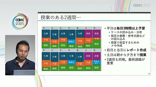 ꡼ No.011Υͥ / ȳϴޤΤꤿMBAΤȡˤʤ륳Ȥȥ꥿󡤤ƳȯǤͭõCEDEC 2025
