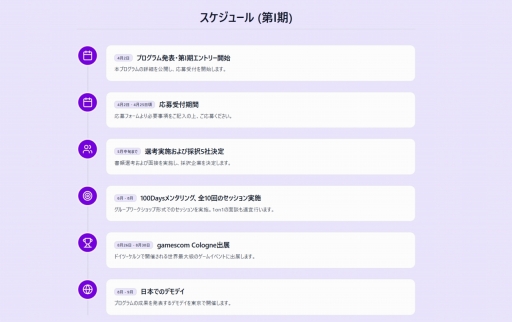 画像ギャラリー No.023のサムネイル画像 / ［インタビュー］インディーゲームの現場の声から設計されたMIXIの海外支援。「LVLZero Tokyo」が後押しする“世界への最初の一歩”