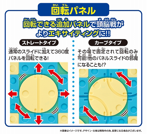 画像ギャラリー No.004のサムネイル画像 / 昭和を代表する名作玩具「チクタクバンバン」が「令和進化版」で復刻。協力モードと,2つの回転パネルを追加し,戦略性と難度が向上
