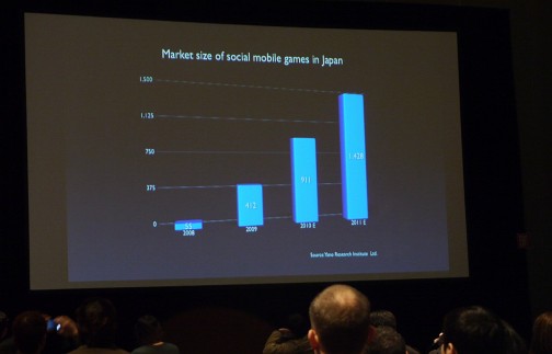 GDC 2011ϼ¤ܤϤäiPhoneץҤCEO롤ܤηä