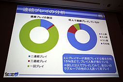 CEDEC 2012ϱƣ᤬μˡüΥġ˱ѡֱ񥳥ߥ˥ġäƤߤ顤ͷФä