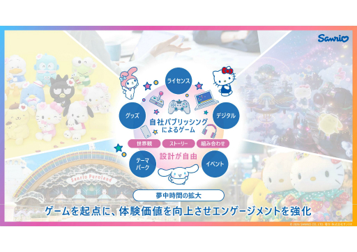画像ギャラリー No.007のサムネイル画像 / サンリオがゲーム事業に参入。キャラクターと長く深く向き合うゲームで“夢中時間”の創出を目指すビジョンが語られた説明会をレポート
