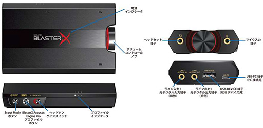 CreativeΥޡUSBɥǥХSound BlasterX G5ס2߼12ȯ