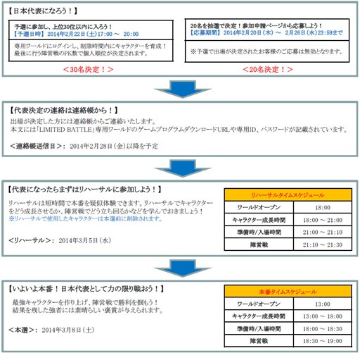 ̲ʤΦΥڶƱť٥ȡLIMITED BATTLE38