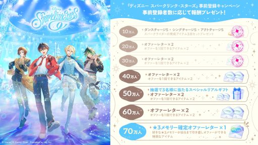 画像ギャラリー No.003のサムネイル画像 / 「ディズニー スパークリンク・スターズ」,事前登録受付をApp StoreとGoogle Playで開始。メインビジュアルやゲームシステムの情報を公開