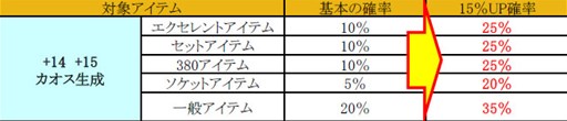 ֥ߥ塼 ؤϡDelicious World Tour56ޥåפγиͤ10,000ɤ