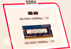 2014ǯ˰ܹԤϤޤDDR4ꡤIntelϡSkylakeפѤƥեåư