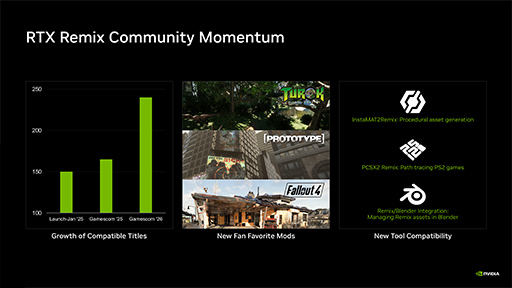 画像ギャラリー No.006のサムネイル画像 / 「DLSS 4.5」のRay Reconstructionがパワーアップ。RTX SparkやAI技術「NVIDIA ACE」などNVIDIAがGeForce最新情報を明らかに