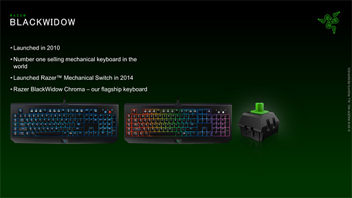 RazerʹޡܡɿǥBlackWidow Xסꥸʥ륭åϡ2ɤ