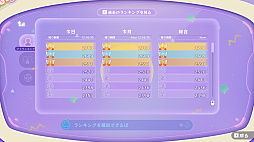 スイカゲーム ぷらねっと