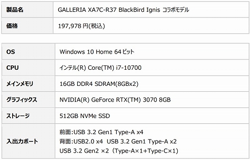 GALLERIAץBlackBird IgnisץܥǥΥPCȯ