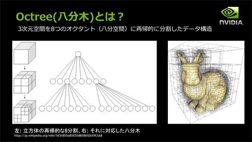 NVIDIAEpicUnreal Engine 4פǺѤ줿奰Х륤ߥ͡ˡ⡣ΰϤľࡼӡǥå