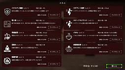 焼肉パーティーサバイバル