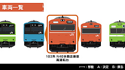 くるくる回そう！方向幕コレクション for Nintendo Switch™ -JR西日本編 大阪環状線・大和路線- 鉄道方向幕シミュレーター