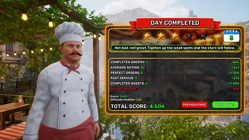 Pizza House Simulator