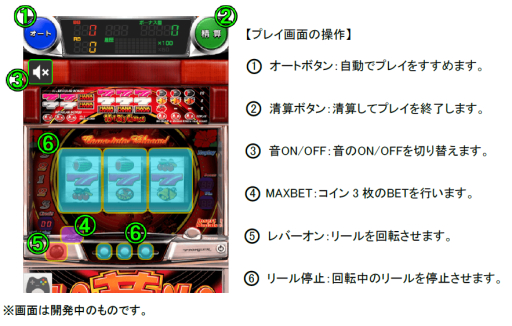 画像ギャラリー No.002のサムネイル画像 / Yahoo!ゲームのかんたんゲームにパチスロ「スーパーハナハナ-30」が登場