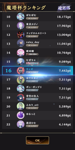 画像ギャラリー No.011のサムネイル画像 / 自分の知識がド派手なアクションに直結する「クイズアクションRPG ウィズジェネレーション」，今冬にリリース決定。事前登録の受付を開始
