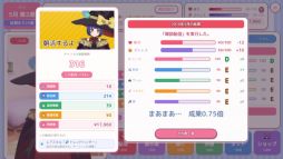 過去でバズってVTuber -2018からならバズれるんじゃ!?
