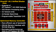 #005Υͥ/AMDDirectX 10.1бοGPU꡼ATI Radeon HD 3800פȯɽ