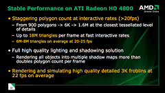 1TFLOPSα黻ǽϤAIࡼӡǥåATI Radeon HD 4800ѥǥFroblins