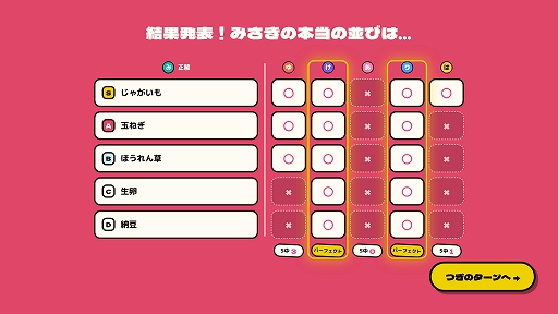 画像ギャラリー No.001のサムネイル画像 / それぞれが作ったティア表の順位を当てろ！　最大6人で遊べるパーティーゲーム「みんなでティア表！」，体験版を配信開始