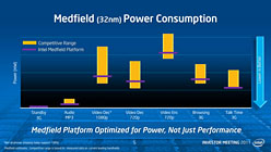 Intel3ǯ14nmץذܹԤAtomΥɥޥåפɽIvy BridgeHaswellǤ1020W饹ĶΡPC¸