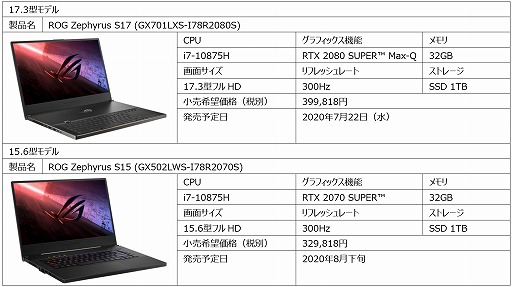 ASUS2ܥΡPCʤɡޡPC9ʤȯ