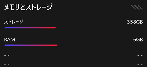 画像ギャラリー No.023のサムネイル画像 / 期待の携帯型ゲームPC「ROG Xbox ALLY」テストレポート。Xbox由来のグリップと全画面UIで使い勝手はどう変わった?