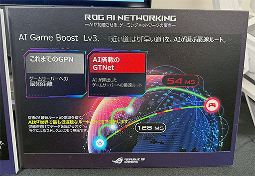 画像ギャラリー No.008のサムネイル画像 / ルーターにもAIを搭載。Wi-Fi 7対応のゲーマー向け新型ルーターをASUSが披露