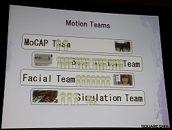 GDC 2010֤16ʺȤɬפFF13ΥࡼӡϤɤäƴΤ