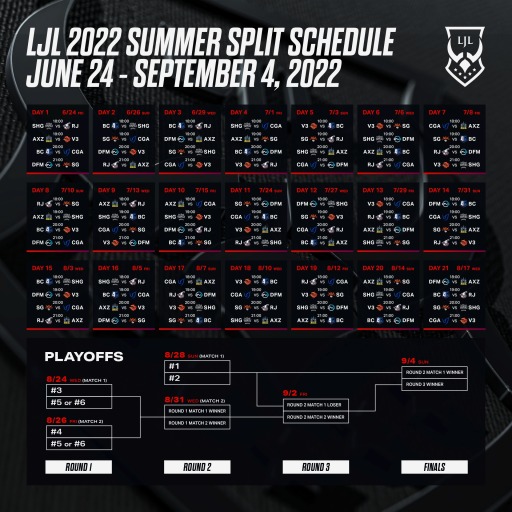 LJL 2022 Summer Splitץ꡼ͥDetonatioN FocusMeޥå̤