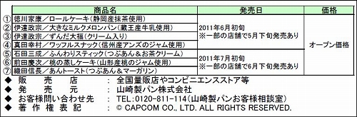 画像ギャラリー No.008のサムネイル画像 / 「戦国BASARA」ヤマザキパンとのタイアップ商品が登場