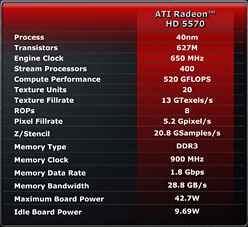 #013Υͥ/ȥ꡼Ծοʼ򡤡ATI Radeon HD 5570ץӥ塼Ǻ