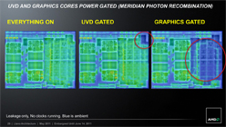 AMDFusion APUA-SeriesפΥΡPCǥȯɽ֥ӤǳŤ줿ƤˡħƤߤ